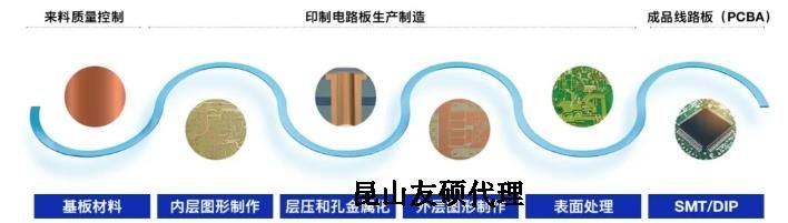 广西蔡司广西扫描电镜