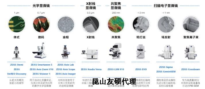 广西蔡司广西扫描电镜